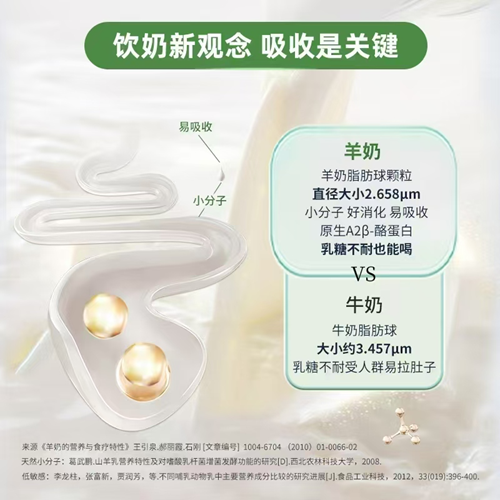 嵩山君羊奶：六载醇香路，共赴新征程(图3)