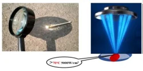 关爱健康，无创守护 | 苏州名仕医院“高强度超声聚焦无创治疗"筛查活动开启(图2)